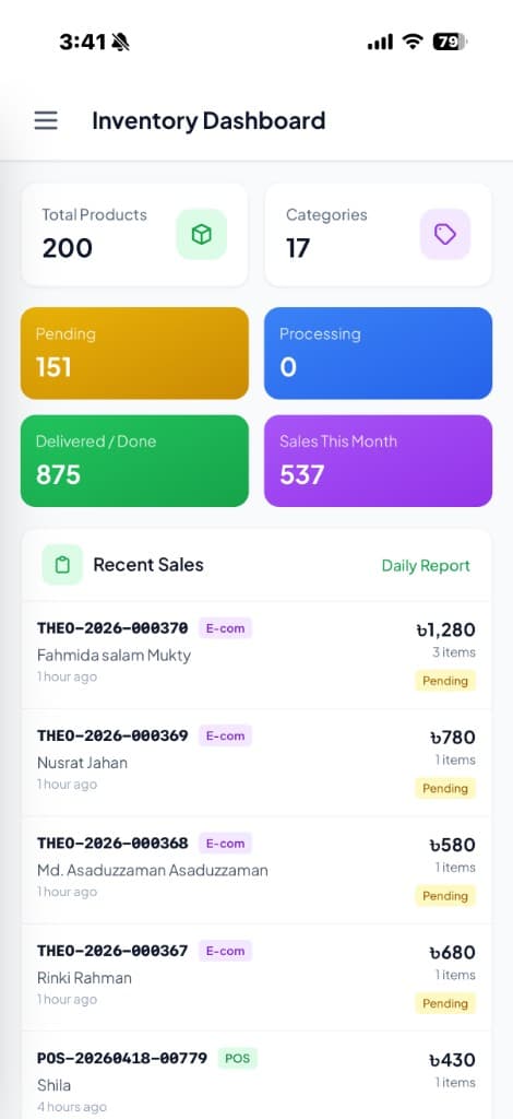 THEO Clothing admin app — Dashboard